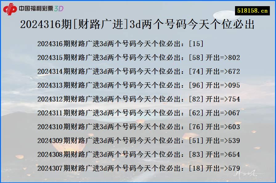 2024316期[财路广进]3d两个号码今天个位必出