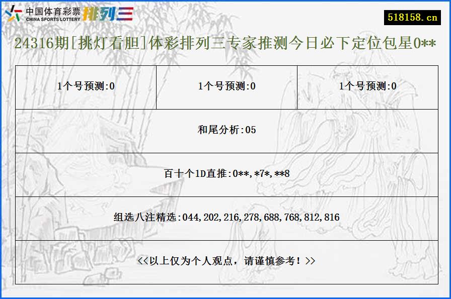 24316期[挑灯看胆]体彩排列三专家推测今日必下定位包星0**