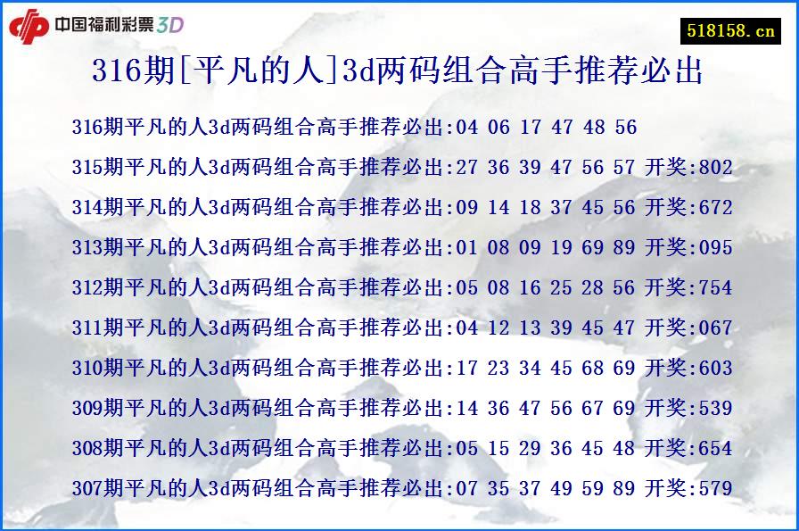 316期[平凡的人]3d两码组合高手推荐必出