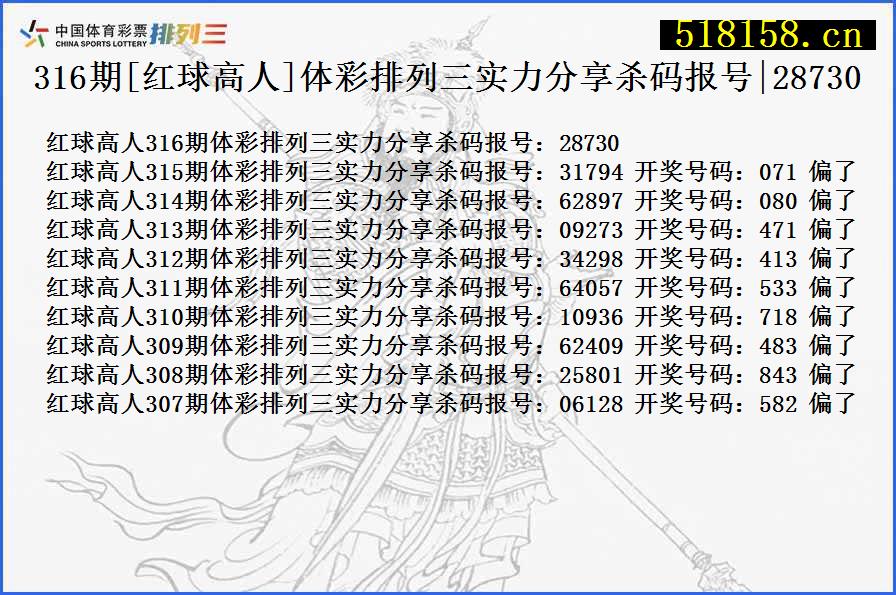 316期[红球高人]体彩排列三实力分享杀码报号|28730