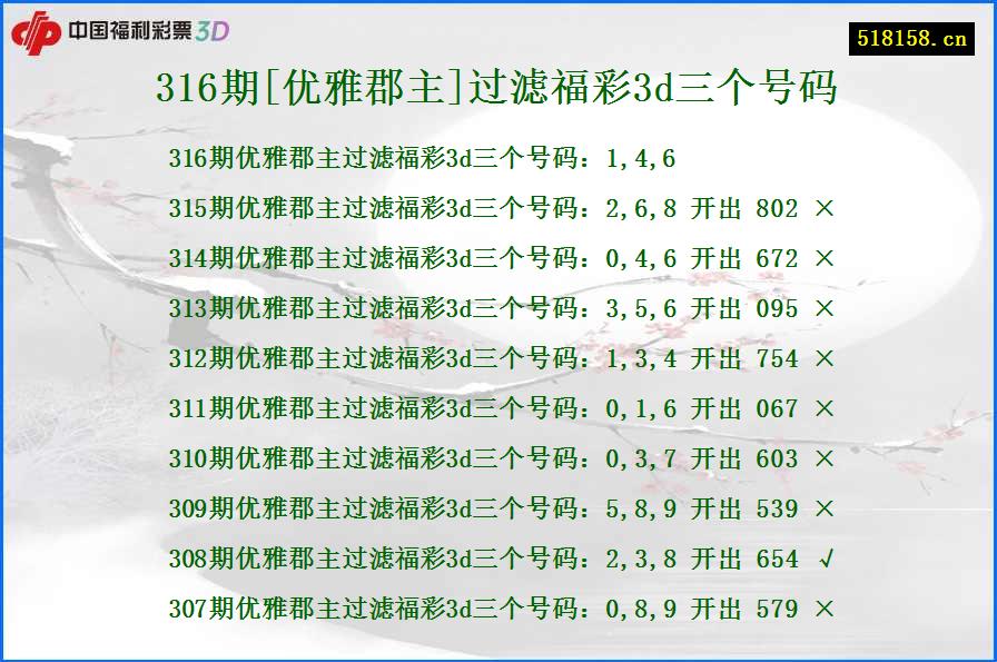 316期[优雅郡主]过滤福彩3d三个号码