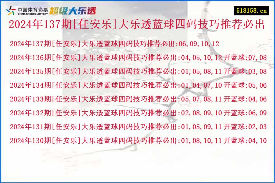 2024年137期[任安乐]大乐透蓝球四码技巧推荐必出