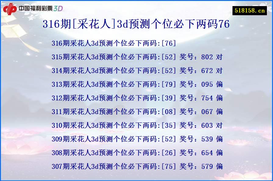 316期[采花人]3d预测个位必下两码76