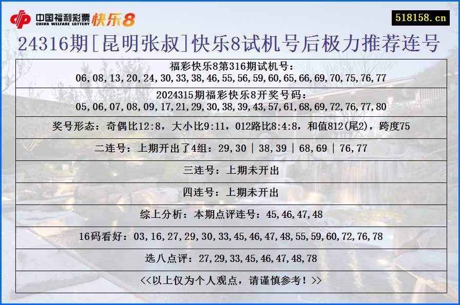 24316期[昆明张叔]快乐8试机号后极力推荐连号