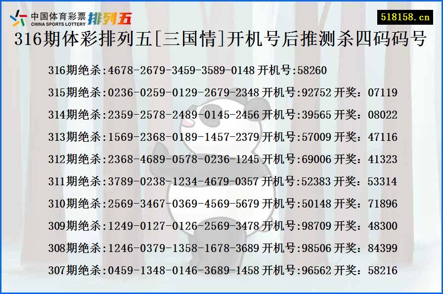 316期体彩排列五[三国情]开机号后推测杀四码码号