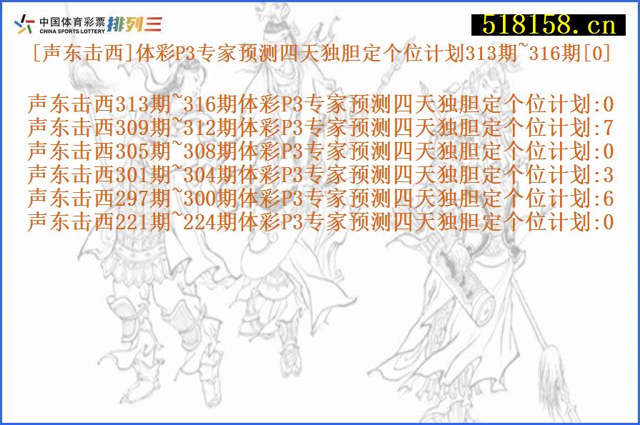 [声东击西]体彩P3专家预测四天独胆定个位计划313期~316期[0]