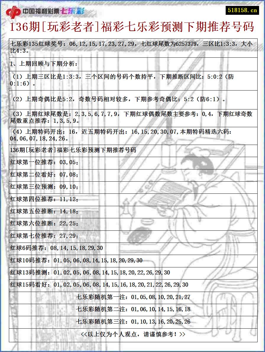 136期[玩彩老者]福彩七乐彩预测下期推荐号码