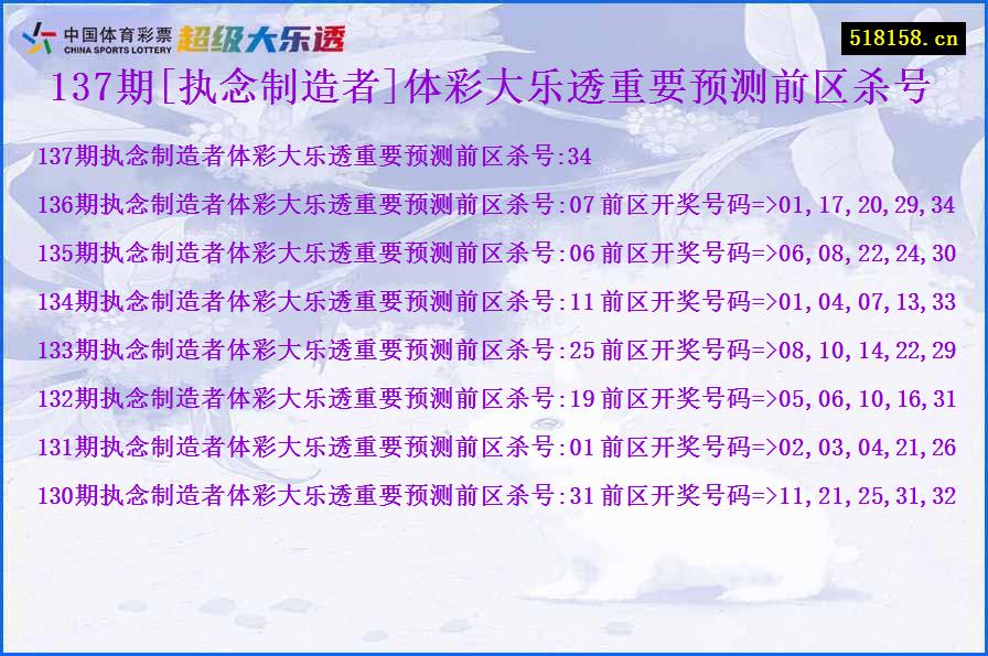 137期[执念制造者]体彩大乐透重要预测前区杀号