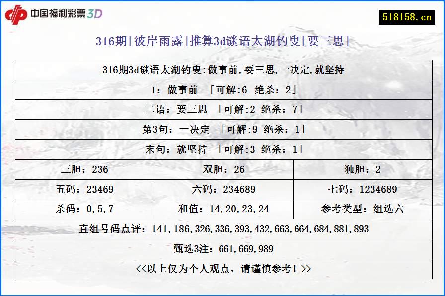 316期[彼岸雨露]推算3d谜语太湖钓叟[要三思]