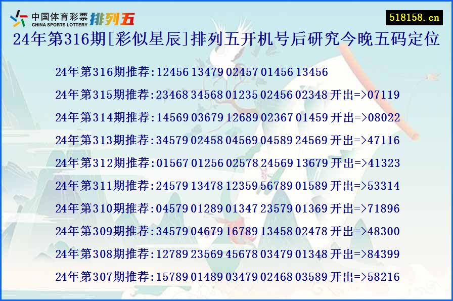 24年第316期[彩似星辰]排列五开机号后研究今晚五码定位