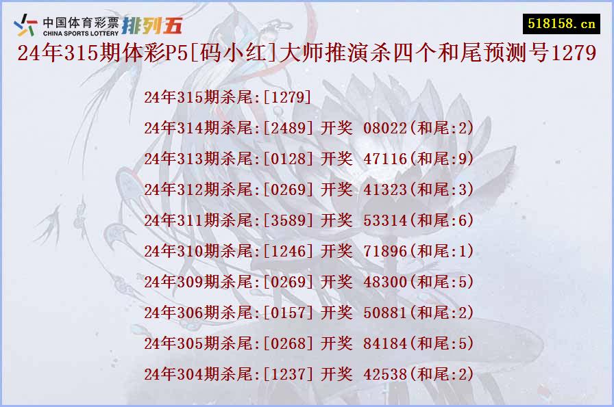 24年315期体彩P5[码小红]大师推演杀四个和尾预测号1279