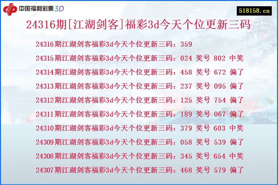 24316期[江湖剑客]福彩3d今天个位更新三码