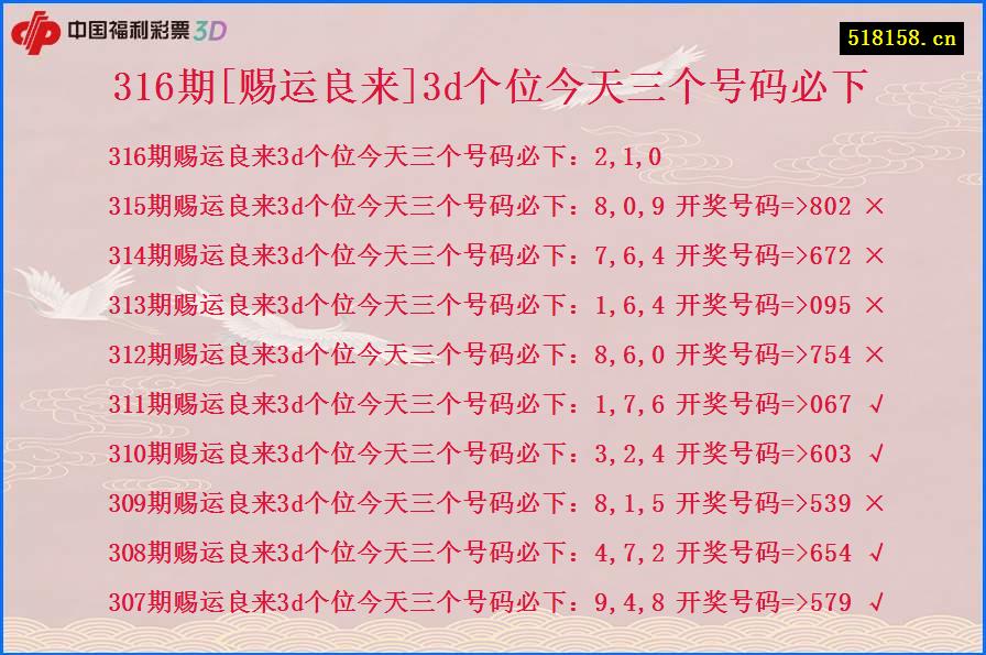 316期[赐运良来]3d个位今天三个号码必下