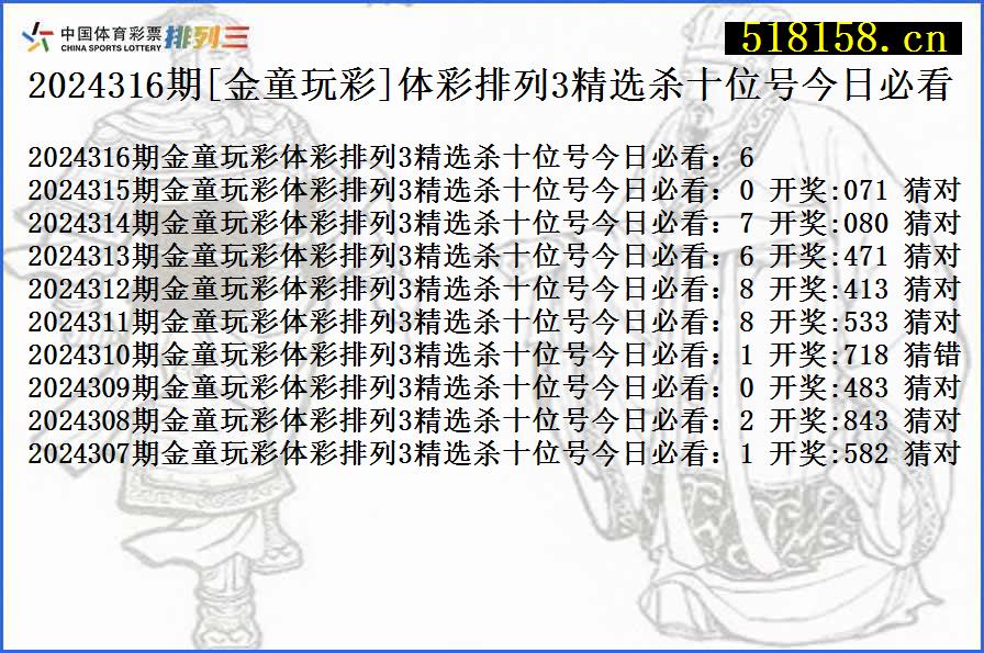 2024316期[金童玩彩]体彩排列3精选杀十位号今日必看