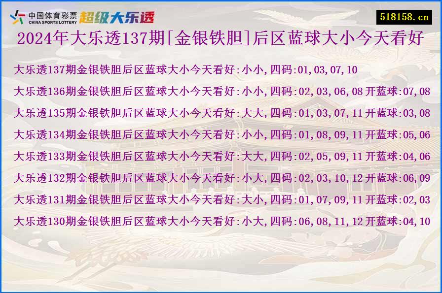 2024年大乐透137期[金银铁胆]后区蓝球大小今天看好