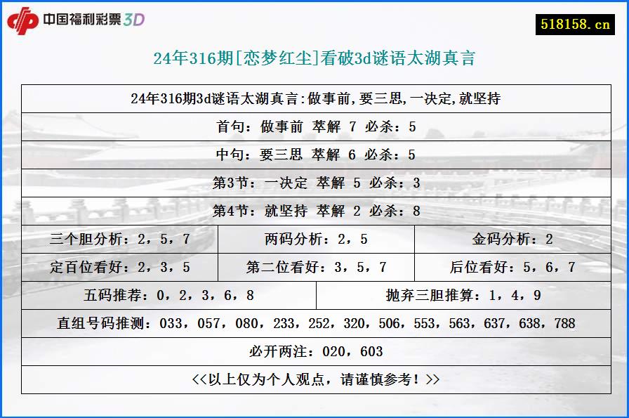 24年316期[恋梦红尘]看破3d谜语太湖真言