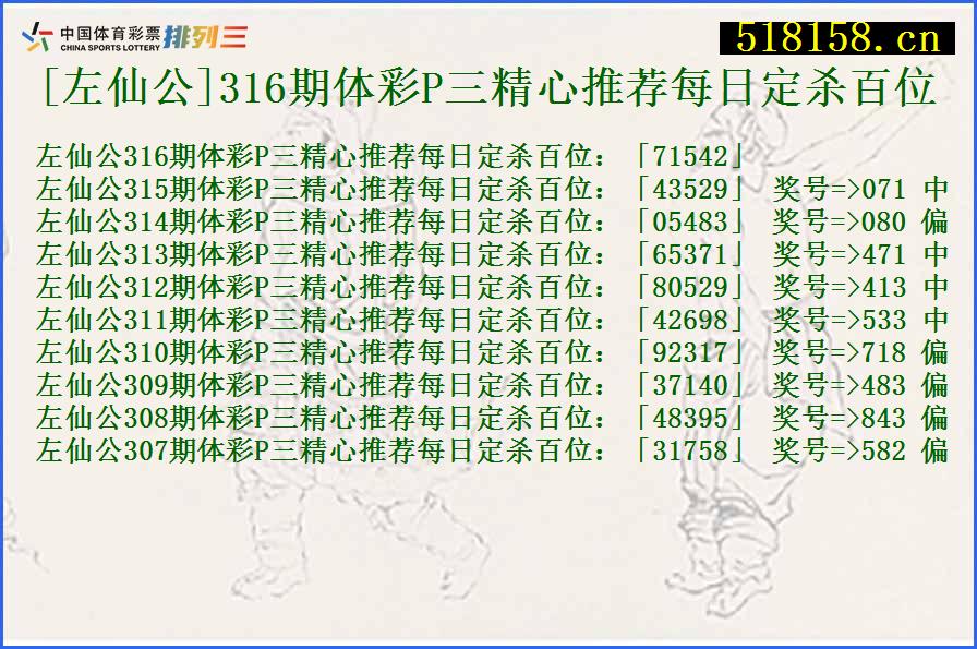 [左仙公]316期体彩P三精心推荐每日定杀百位