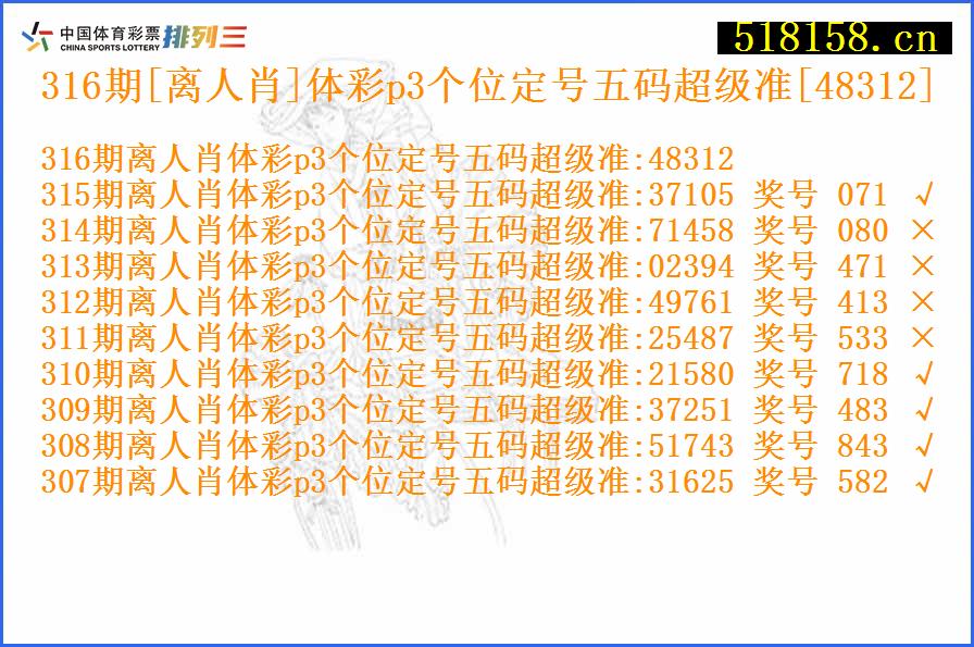 316期[离人肖]体彩p3个位定号五码超级准[48312]