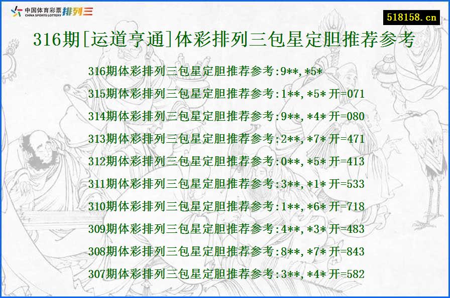 316期[运道亨通]体彩排列三包星定胆推荐参考