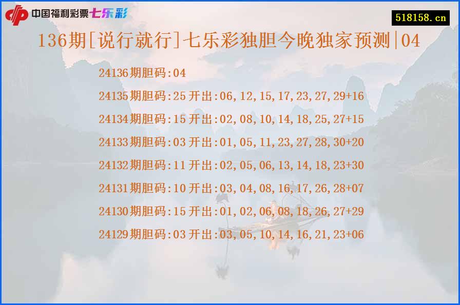 136期[说行就行]七乐彩独胆今晚独家预测|04