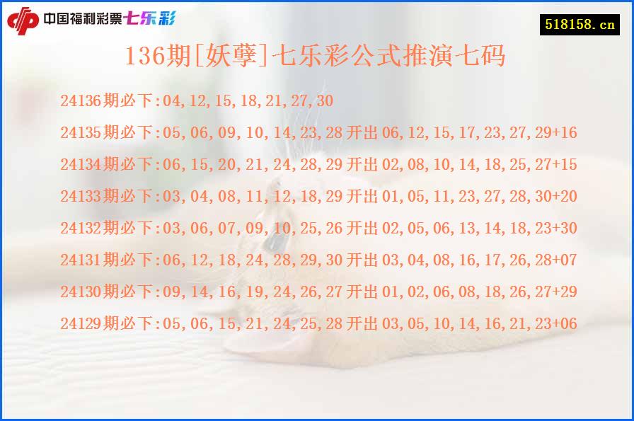 136期[妖孽]七乐彩公式推演七码