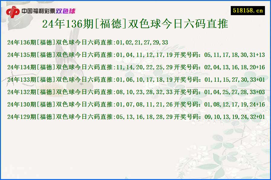 24年136期[福德]双色球今日六码直推