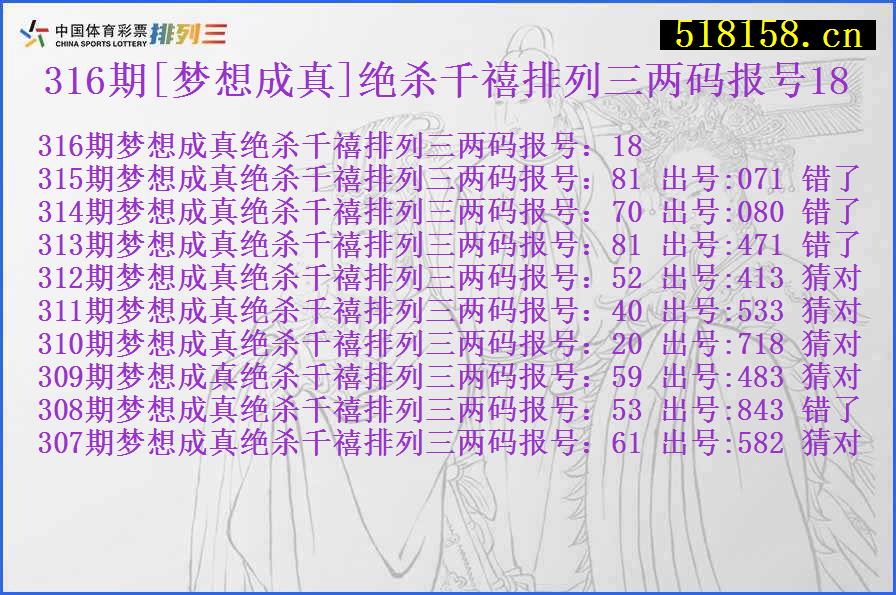 316期[梦想成真]绝杀千禧排列三两码报号18