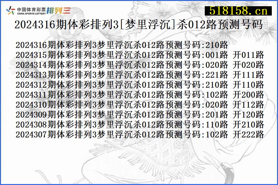 2024316期体彩排列3[梦里浮沉]杀012路预测号码