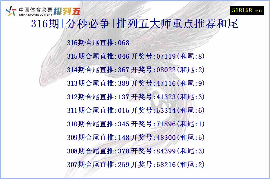 316期[分秒必争]排列五大师重点推荐和尾