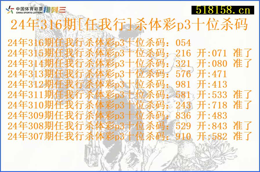 24年316期[任我行]杀体彩p3十位杀码