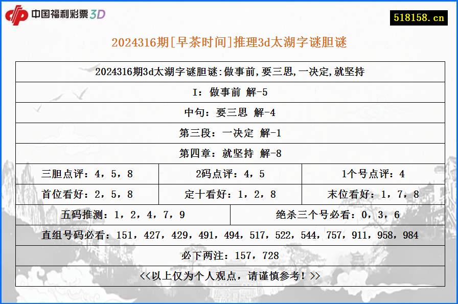 2024316期[早茶时间]推理3d太湖字谜胆谜