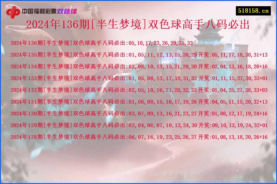 2024年136期[半生梦境]双色球高手八码必出