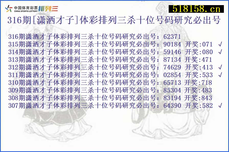 316期[潇洒才子]体彩排列三杀十位号码研究必出号