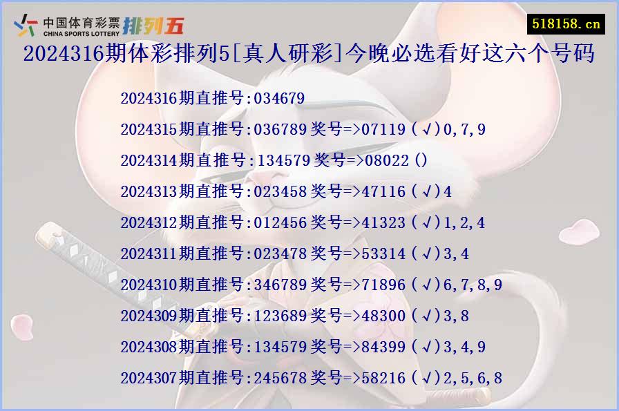 2024316期体彩排列5[真人研彩]今晚必选看好这六个号码