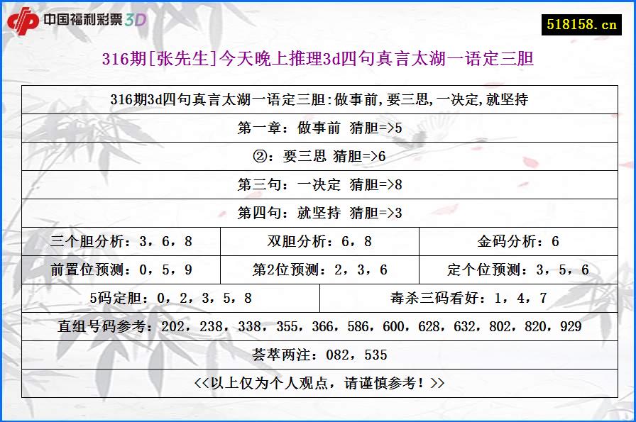 316期[张先生]今天晚上推理3d四句真言太湖一语定三胆