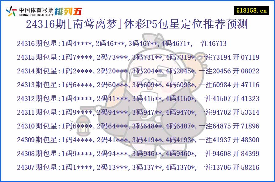 24316期[南莺离梦]体彩P5包星定位推荐预测