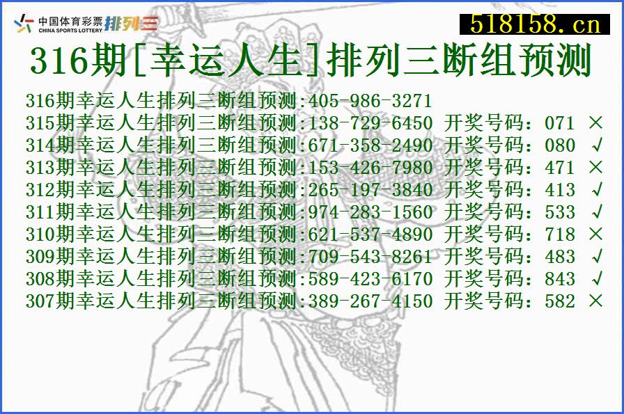 316期[幸运人生]排列三断组预测