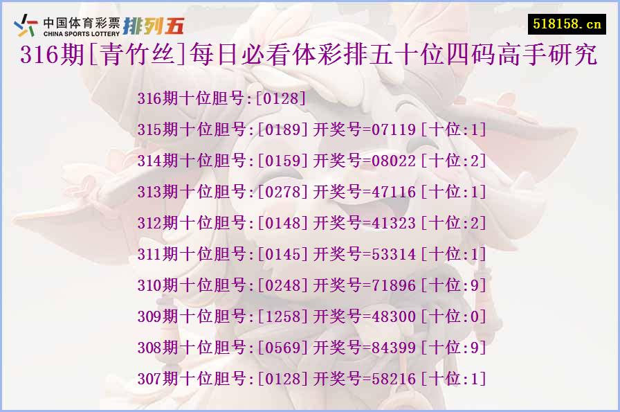 316期[青竹丝]每日必看体彩排五十位四码高手研究