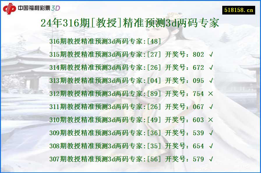 24年316期[教授]精准预测3d两码专家