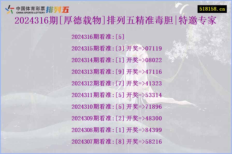 2024316期[厚德载物]排列五精准毒胆|特邀专家