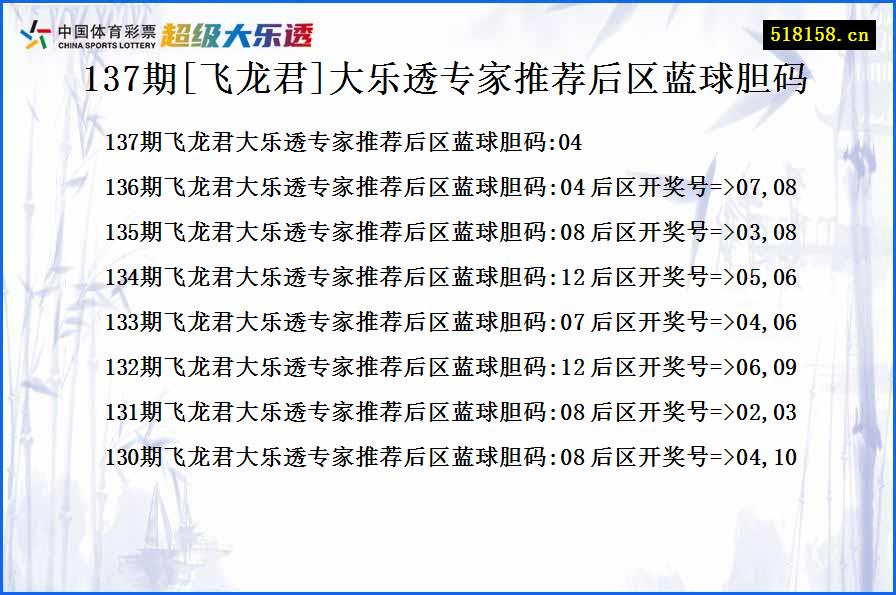 137期[飞龙君]大乐透专家推荐后区蓝球胆码