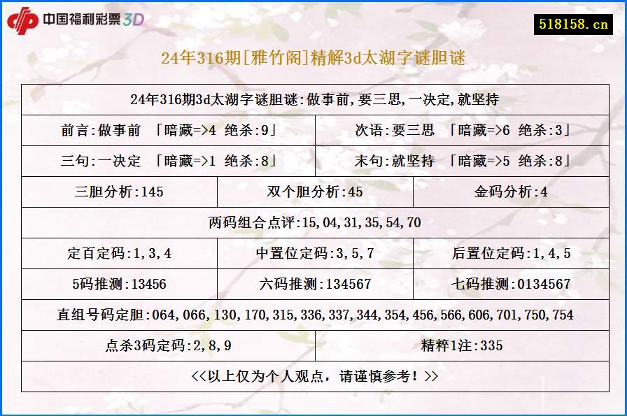 24年316期[雅竹阁]精解3d太湖字谜胆谜