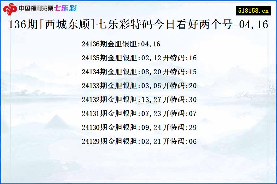 136期[西城东顾]七乐彩特码今日看好两个号=04,16