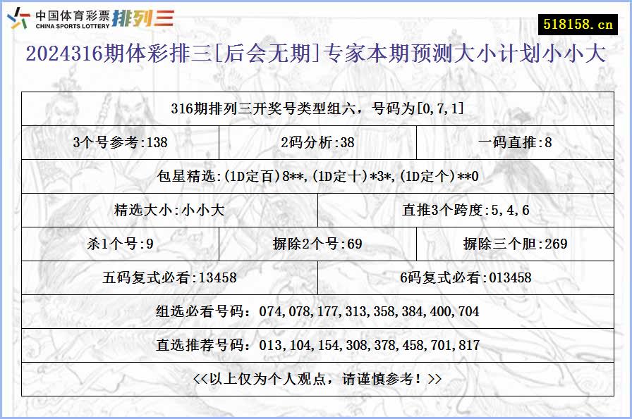 2024316期体彩排三[后会无期]专家本期预测大小计划小小大