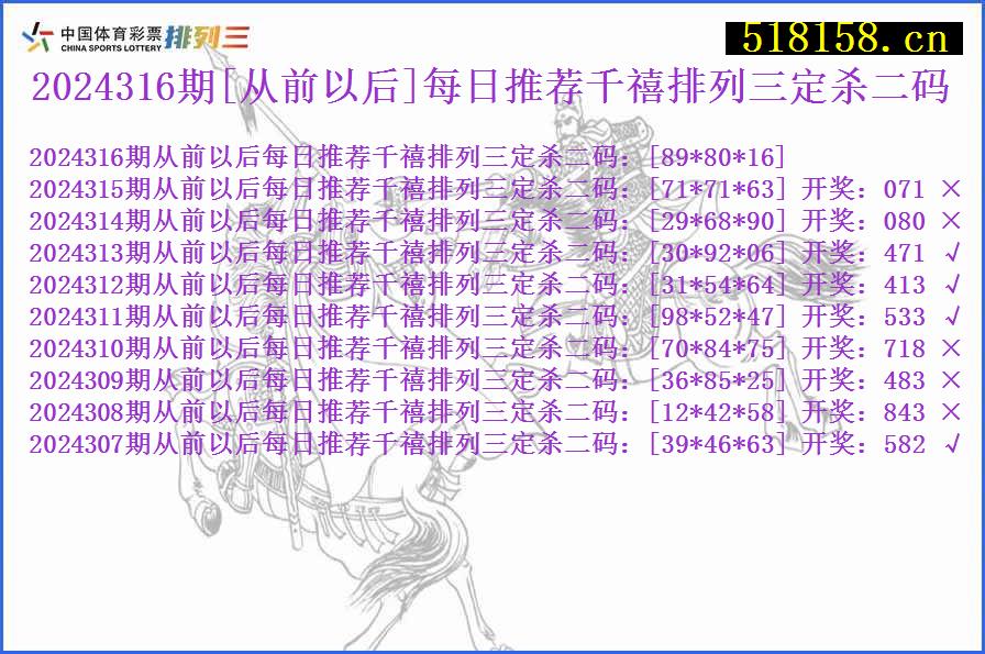 2024316期[从前以后]每日推荐千禧排列三定杀二码