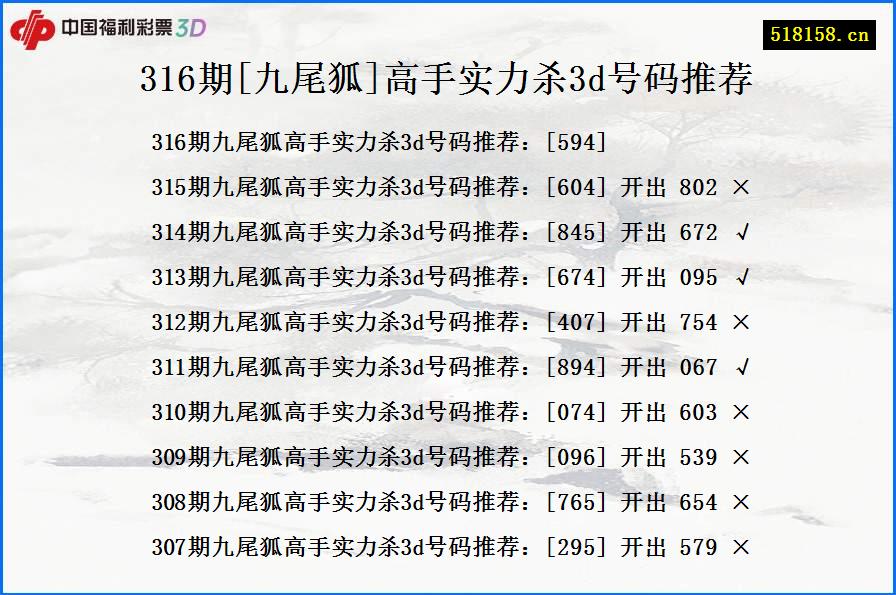 316期[九尾狐]高手实力杀3d号码推荐