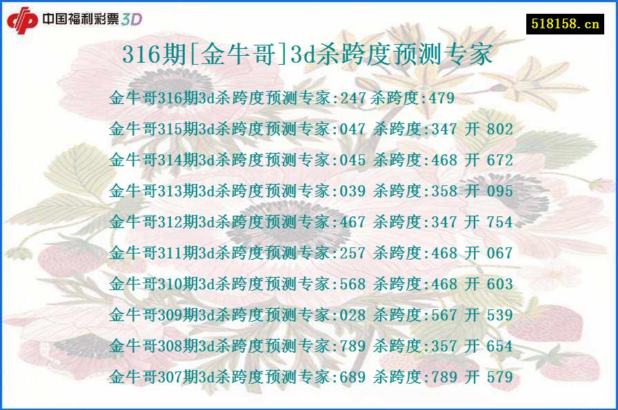 316期[金牛哥]3d杀跨度预测专家