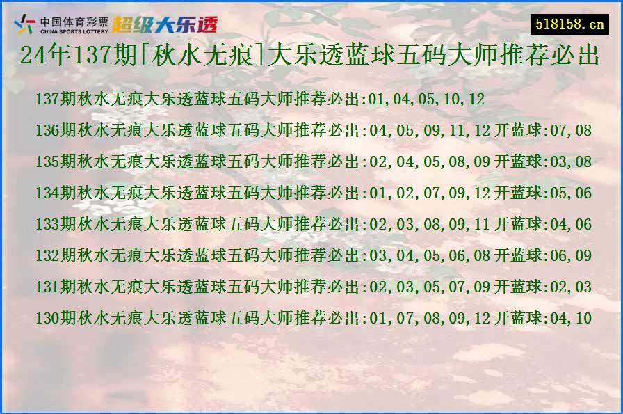 24年137期[秋水无痕]大乐透蓝球五码大师推荐必出