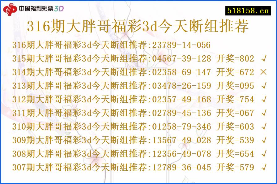 316期大胖哥福彩3d今天断组推荐