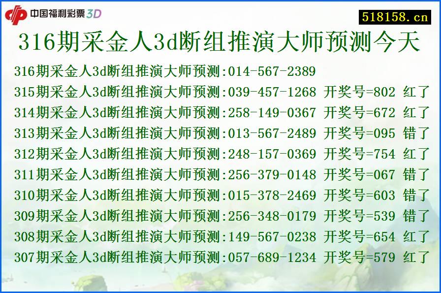 316期采金人3d断组推演大师预测今天